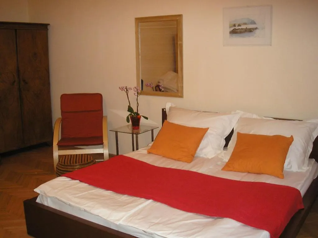 Pipa Apartment Будапешт Венгрия